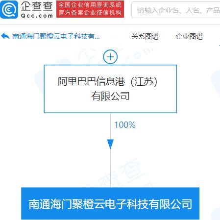 阿里巴巴成立電子科技公司 注冊(cè)資本5億元，聚焦計(jì)算機(jī)軟件開(kāi)發(fā)