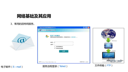 網(wǎng)絡(luò)技術(shù)服務(wù) 信息時(shí)代的基石——川教版《信息技術(shù)》八年級(jí)下第一課課件解析